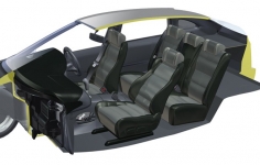 汽车车厢内饰面料如何选择？